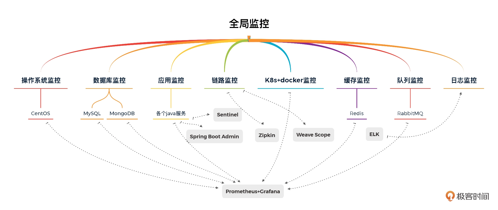 20220428-081028.png 20220428-081028.png