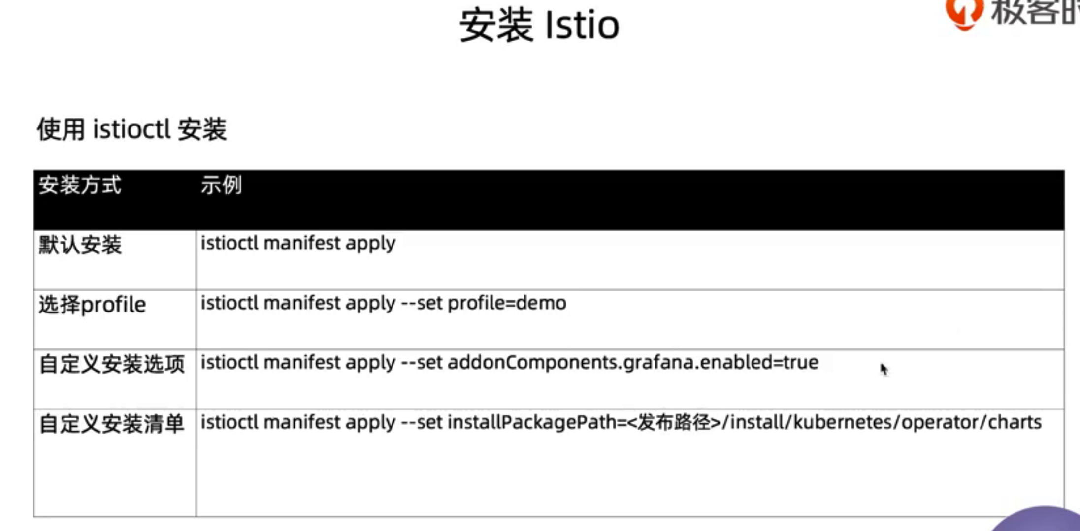 20220401-072518.png 20220401-072518.png