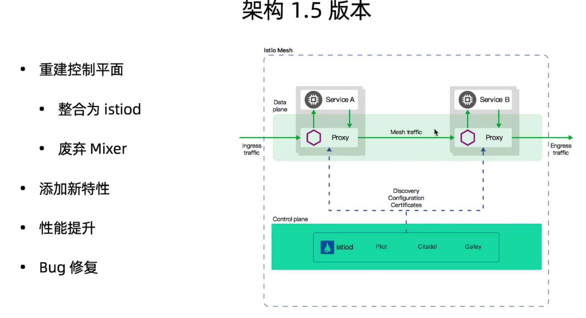 20220401-052602.png 20220401-052602.png