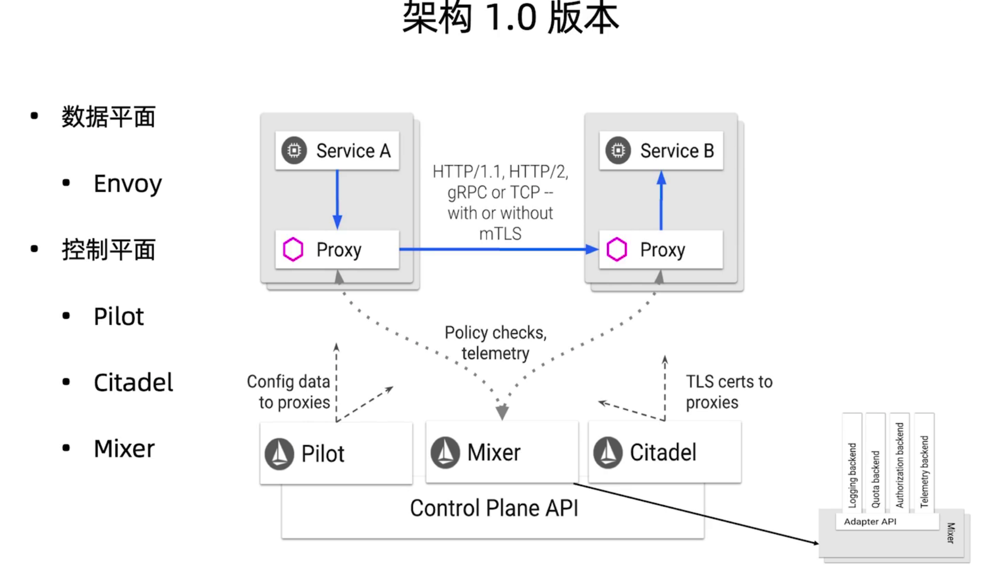 20220401-051527.png 20220401-051527.png