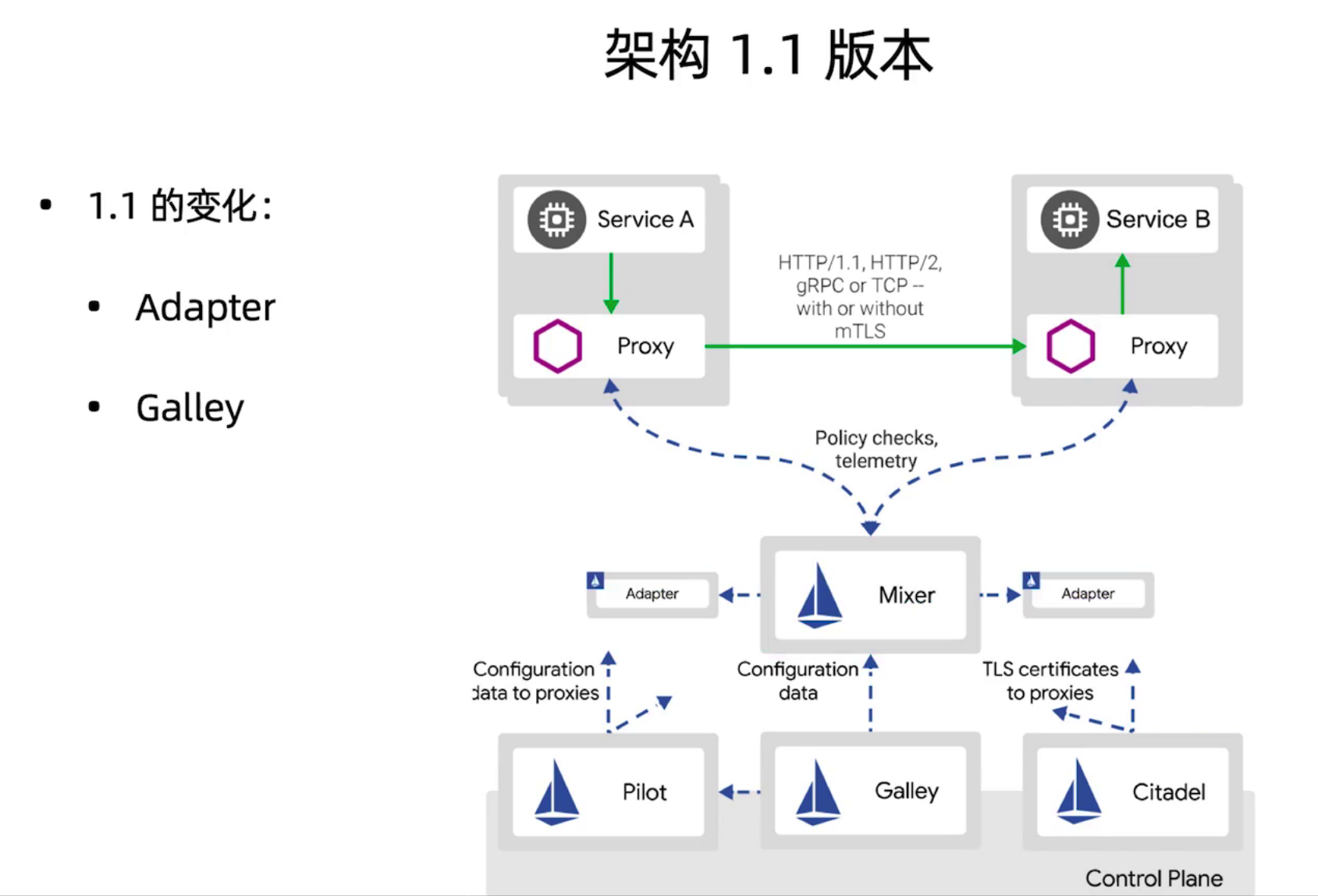 20220401-051719.png 20220401-051719.png